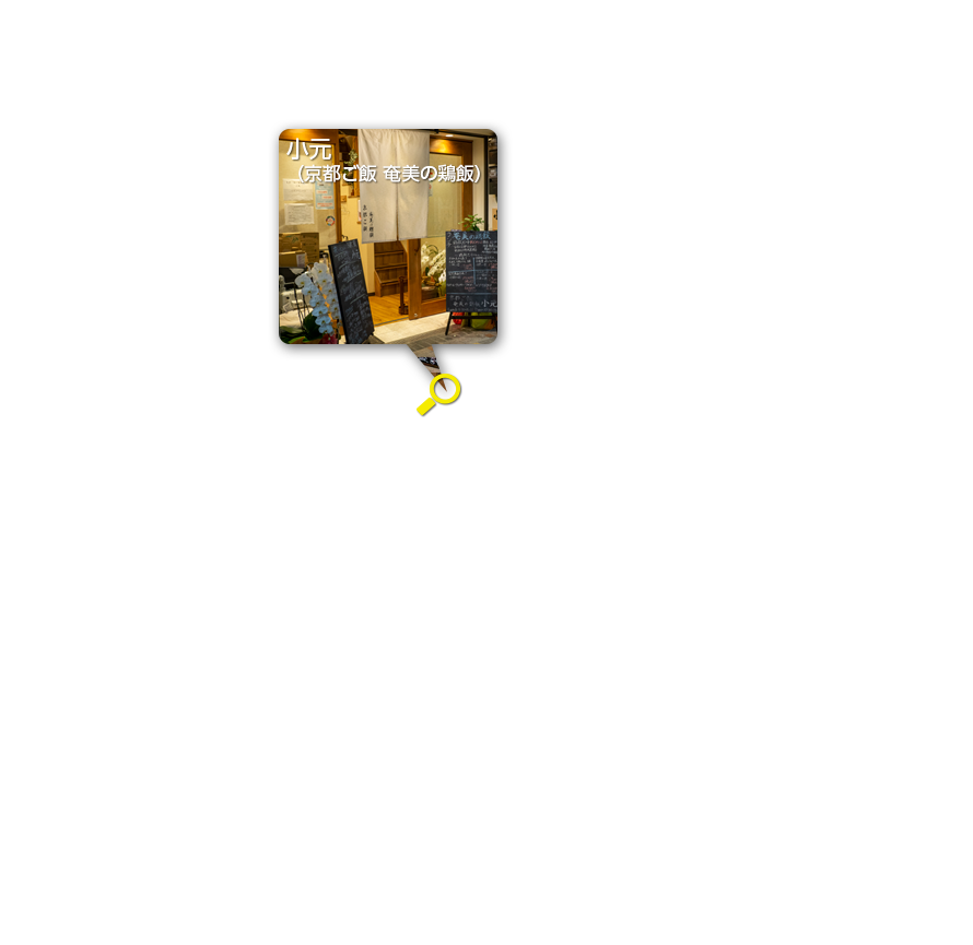 shop img